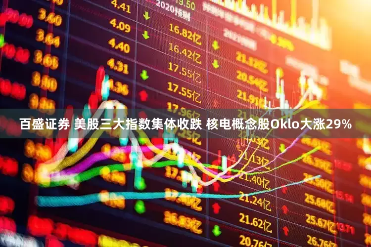 百盛证券 美股三大指数集体收跌 核电概念股Oklo大涨29%