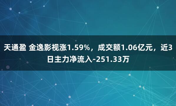 天通盈 金逸影视涨1.59%，成交额1.06亿元，近3日主力净流入-251.33万