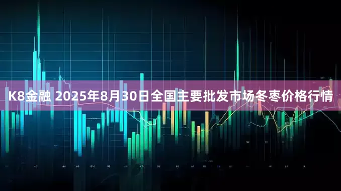 K8金融 2025年8月30日全国主要批发市场冬枣价格行情
